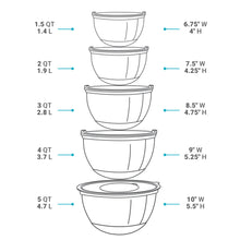 Load image into Gallery viewer, 5-Piece Mixing Bowl Set with Lids & Grater Attachments – Multicolor