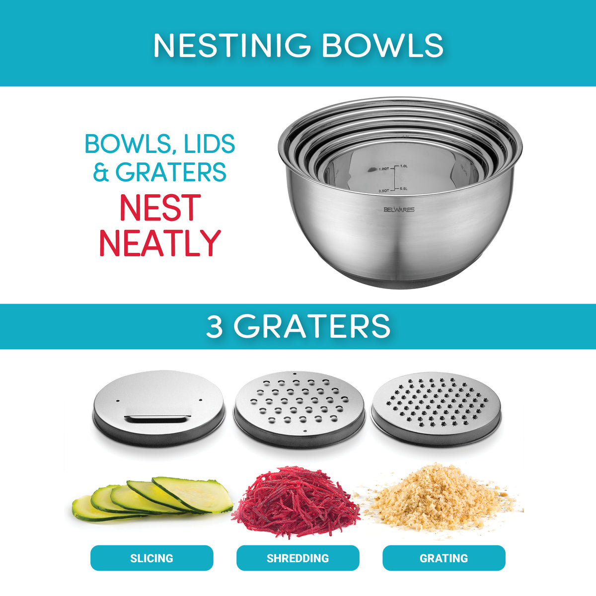 5-Piece Stainless Steel Mixing Bowl Set – Black