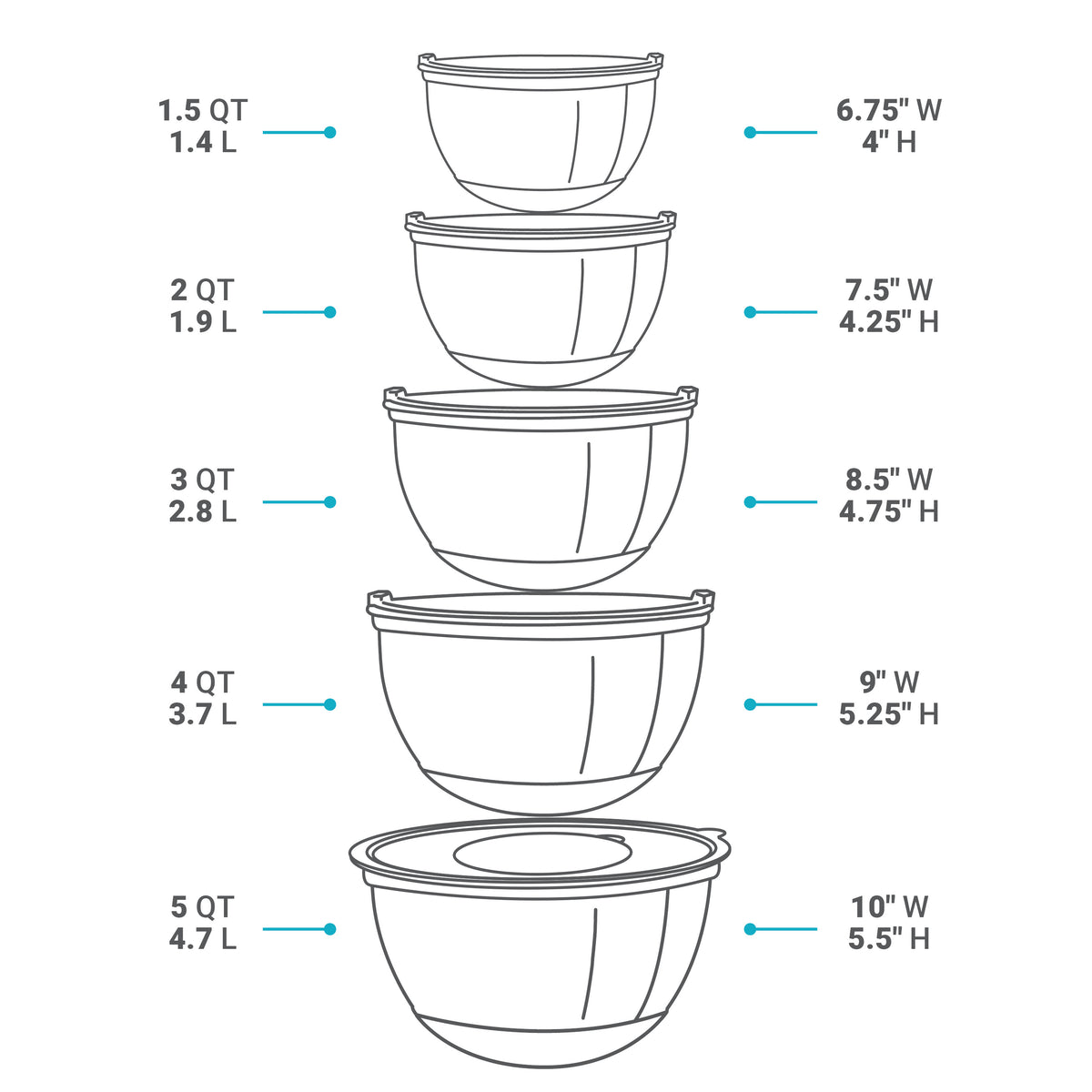 5-Piece Stainless Steel Mixing Bowl Set – Multicolor