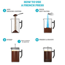 Load image into Gallery viewer, French Press Coffee Maker 50 oz - Insulated Stainless Steel Coffee Press, 304 Double Wall Large Coffee Maker with 4 Level Filtration, Silver French Press for Hot Coffee, Cold Brew, Tea
