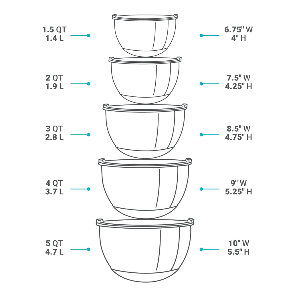 Belwares 5-Piece Mixing Bowls with Lids – Red – product detail