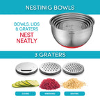 Belwares 5-Piece Mixing Bowls with Lids – Red – product detail