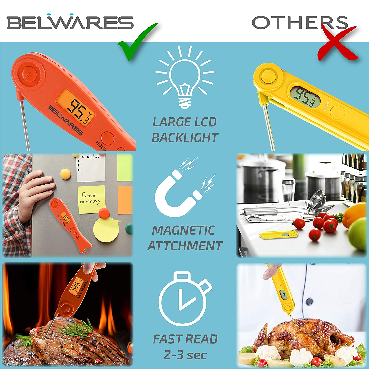 Belmint Meat Thermometer w/Instant Probe Reading & 5 Selectable